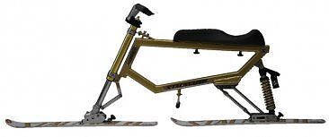 Stalmach Richhill - New