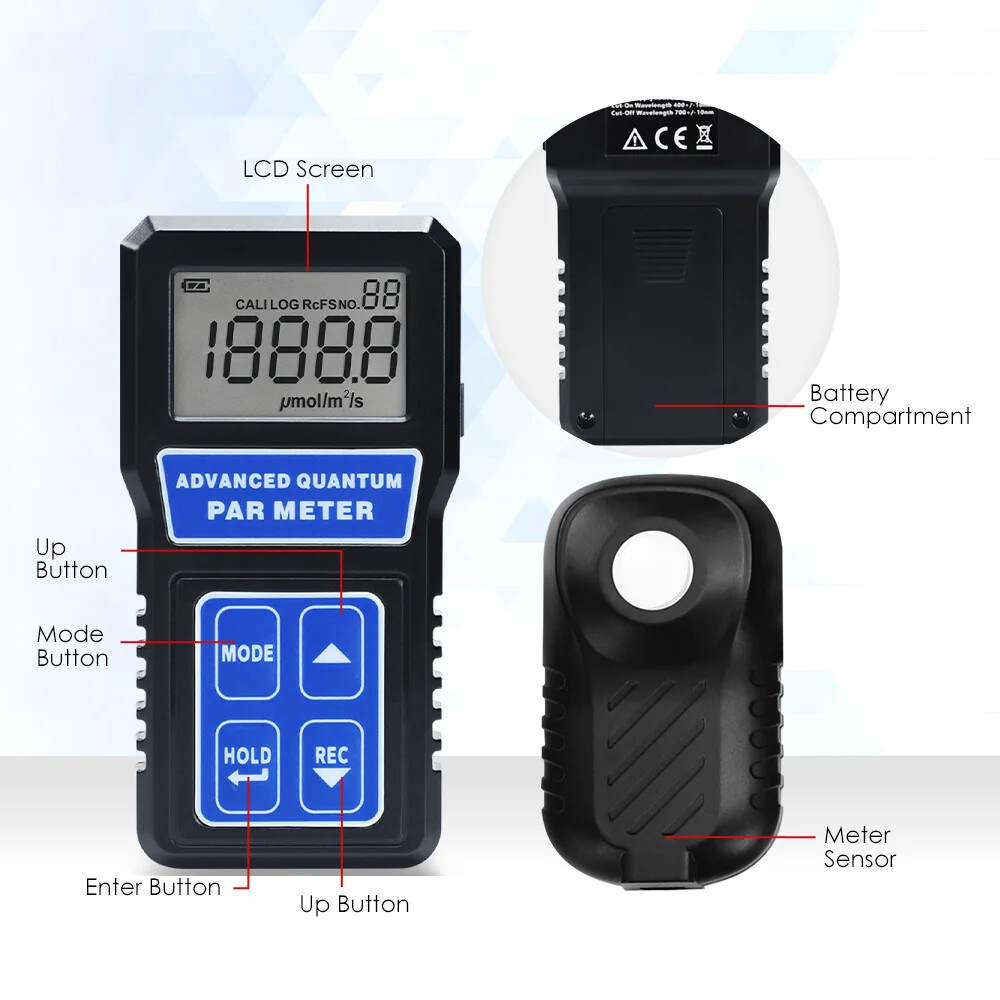 PAR Meter Light Tester PPFD Photosynthesis Quantum Meter Wavelength W/ Sensor
