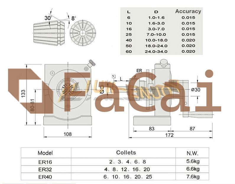 1PCS Precision ER16 Collet Punch Former Device NEW
