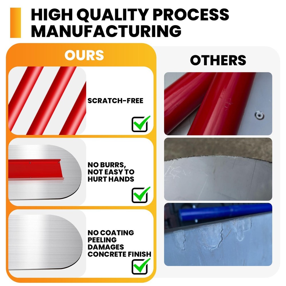 48"x12" Bull Float Concrete Finishing Kit with 4 Handles Leveling Tools