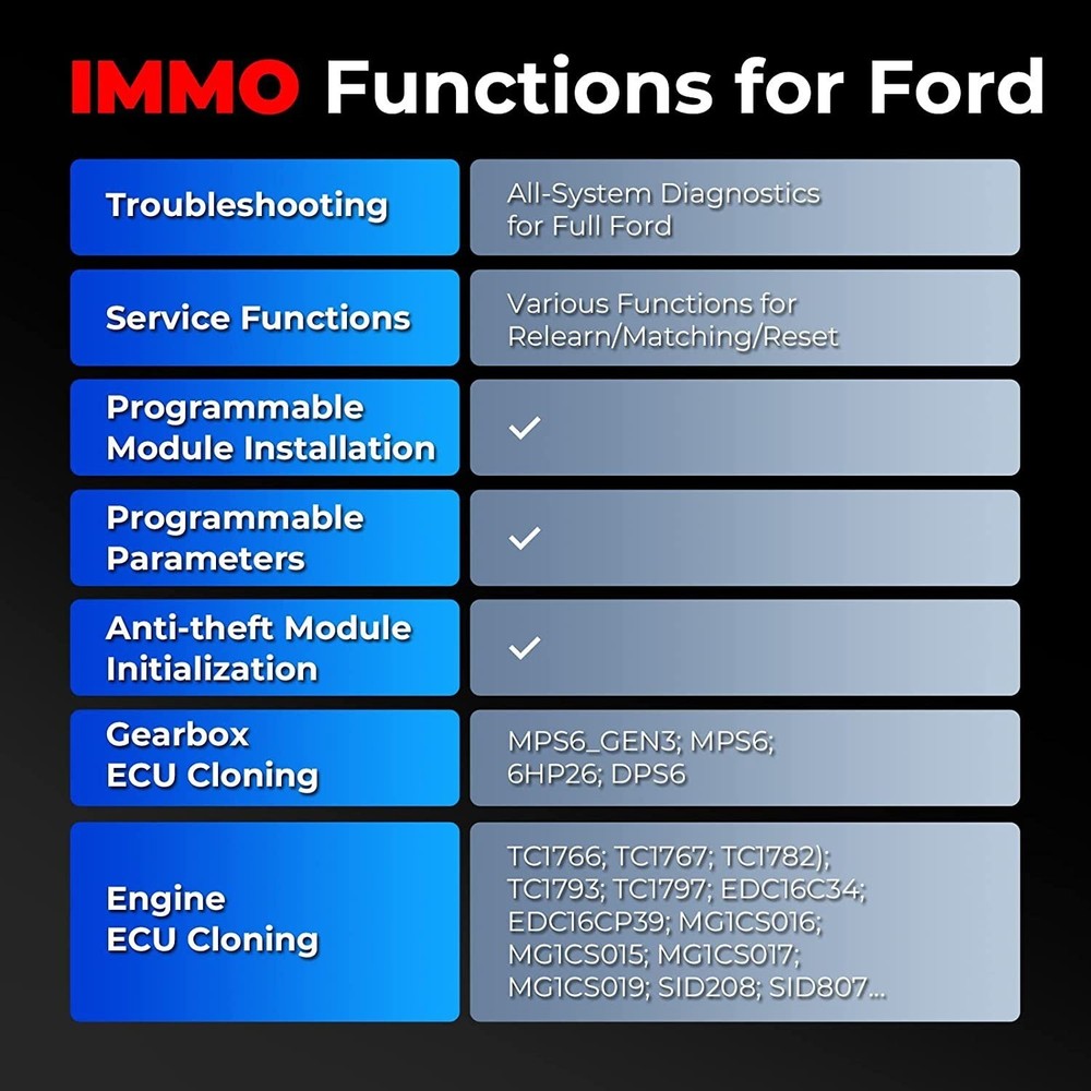 Launch X431 IMMO PLUS PRO 5 Key Programming Tool Full System Diagnostic Scanner