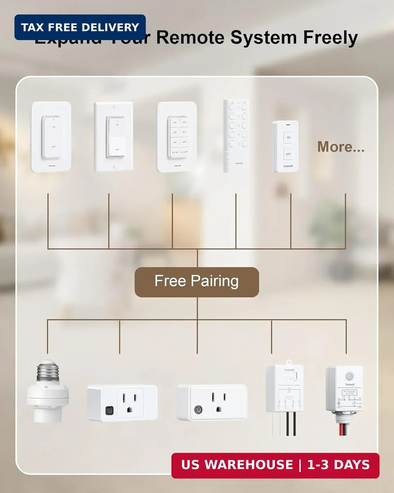 Remote Control Outlet, 200FT Long Range Wireless Light Switch, Mini Electrical O