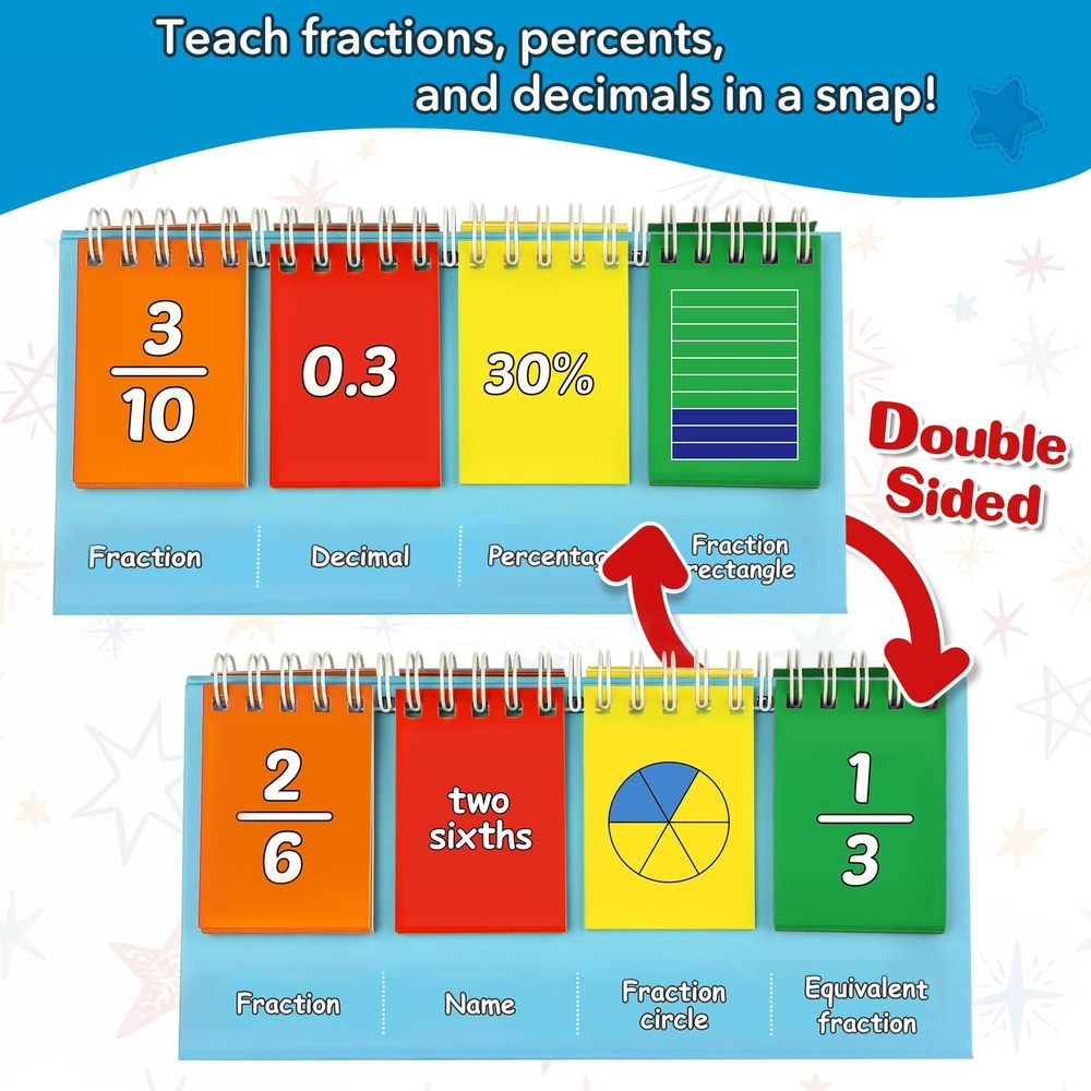 Aizweb Double-Sided Fractions and Equivalency Flip Chart - Math Manipulatives...