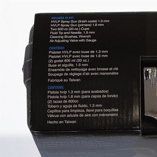 802343 Auto Painting/Priming Kit