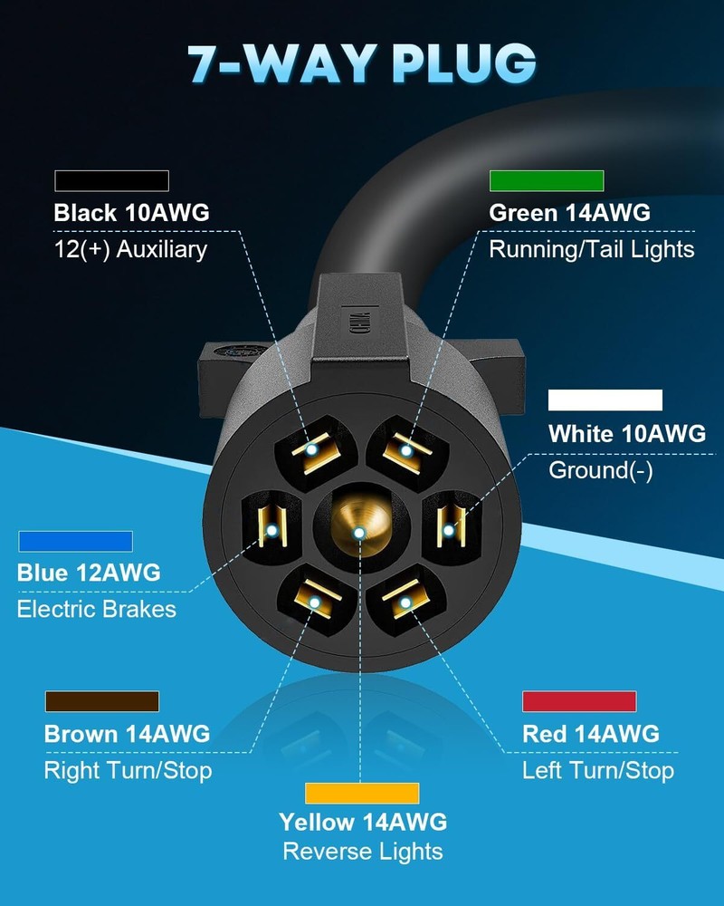 8FT RV Trailer Cord 7 Way Plug Inline Junction Box 7-Pole Wiring Harness Kit