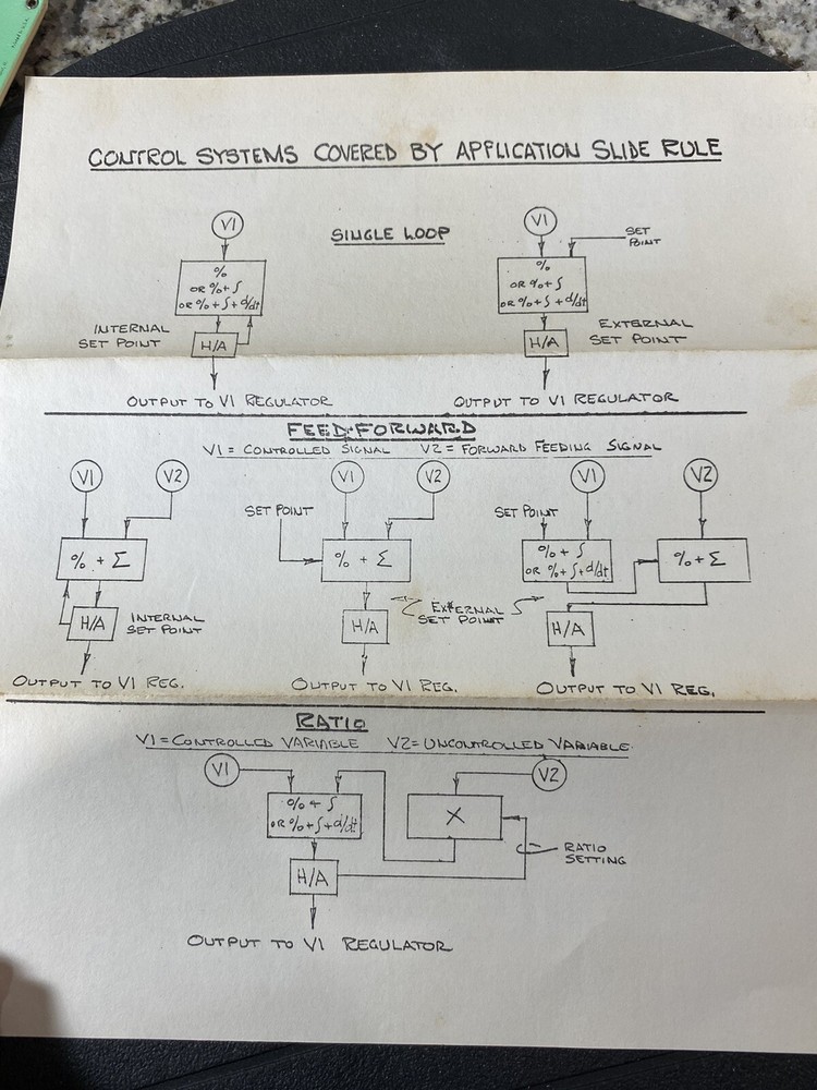 Vtg BAILEY METER CO. Controller Application Slide Rule Pneumatic Electronic 1969