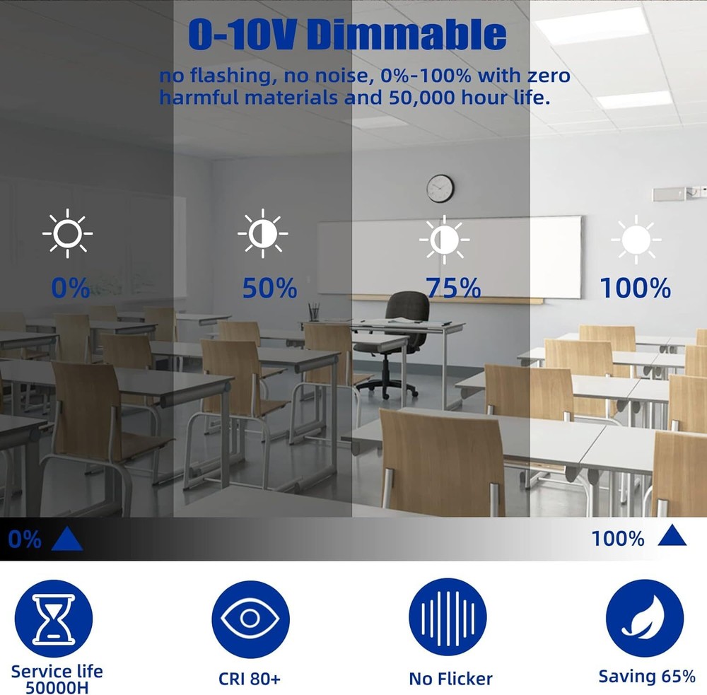 8 Pack 2x2 LED Panel Troffer Lights 5000K White Dimmable Drop Ceiling Light