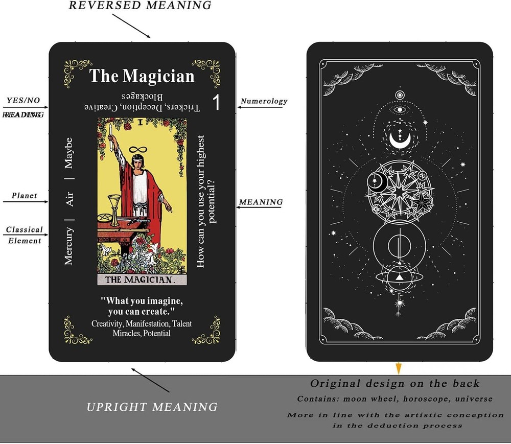 Classic Tarot Cards for Beginners - 78 Card Set, Learning Deck Black