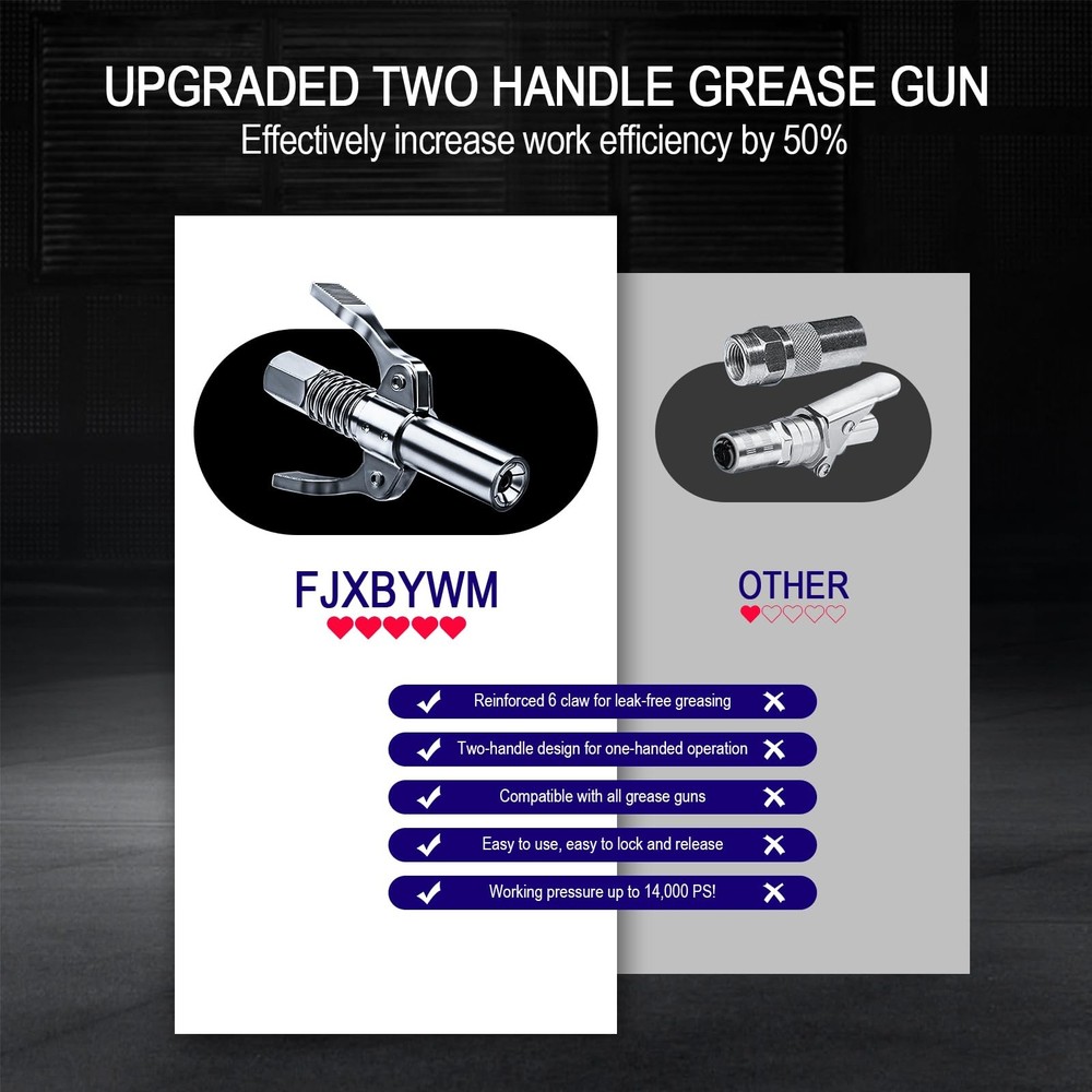 2PCS Grease Gun Coupler Grease Gun Lock Coupler Grease Gun Tips Locking Greas...