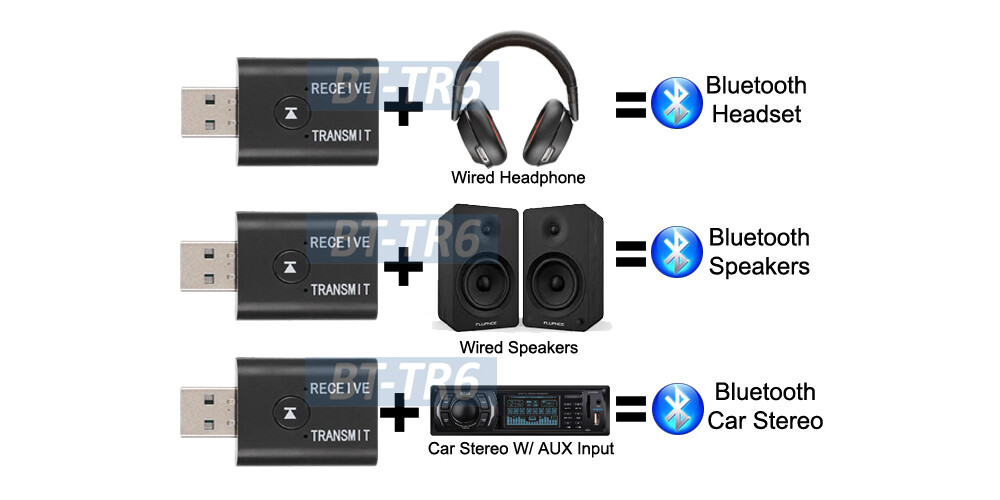Enhanced Bluetooth 5.0 EDR Audio TX RX Adapter With Low Latency Technology