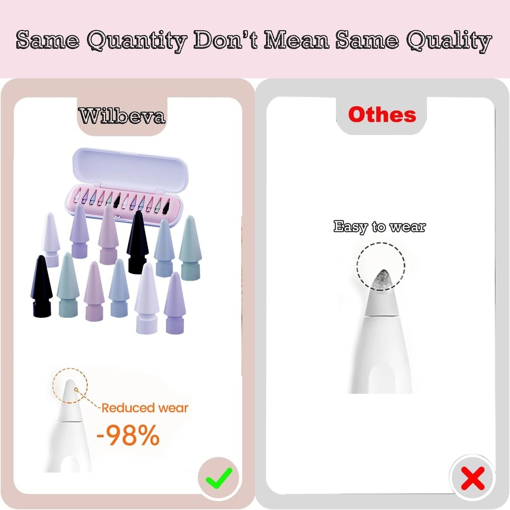 12 Pack Replacement Pencil Tips with Case for Apple iPad 2nd / 1st Generation...