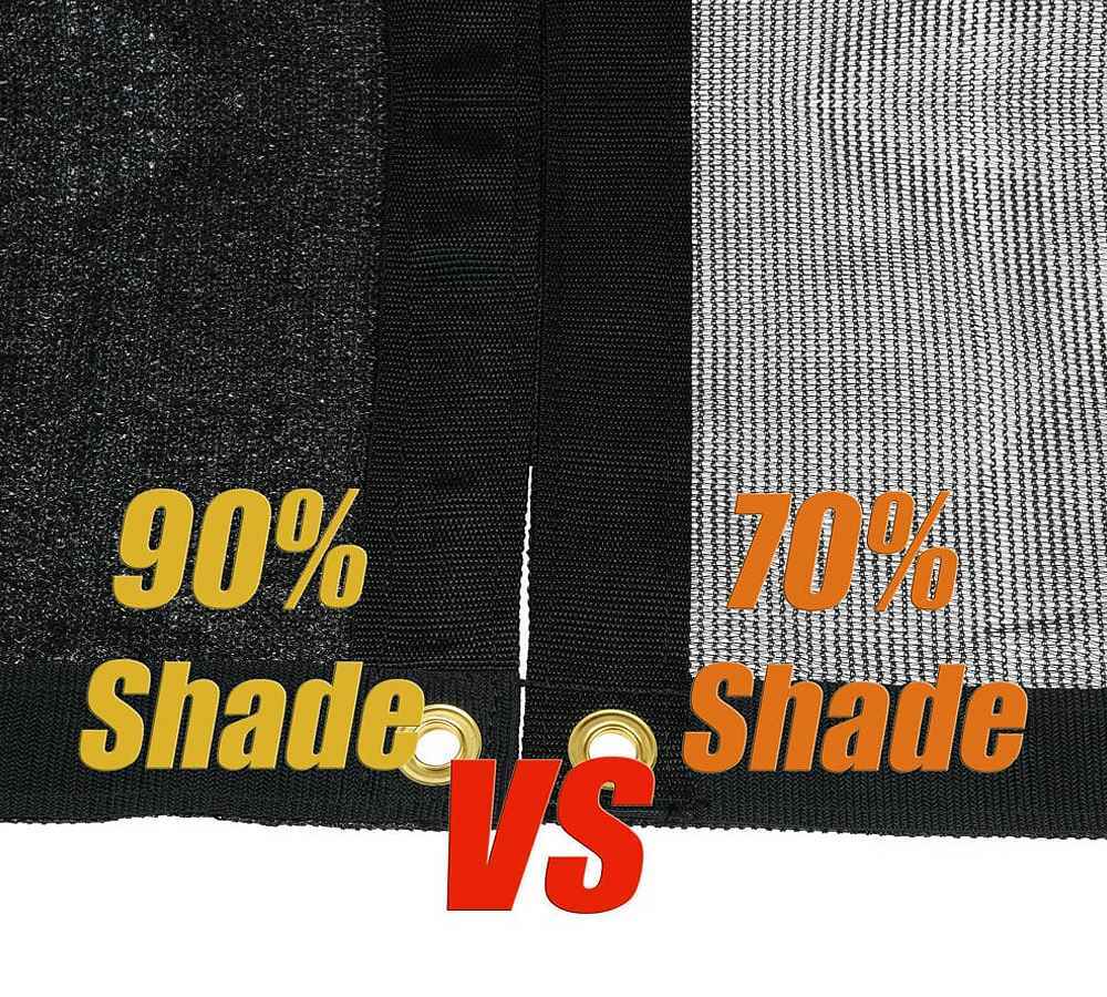 (2 Pack) 6' x 8' Black Mesh Tarp, 90% Shade