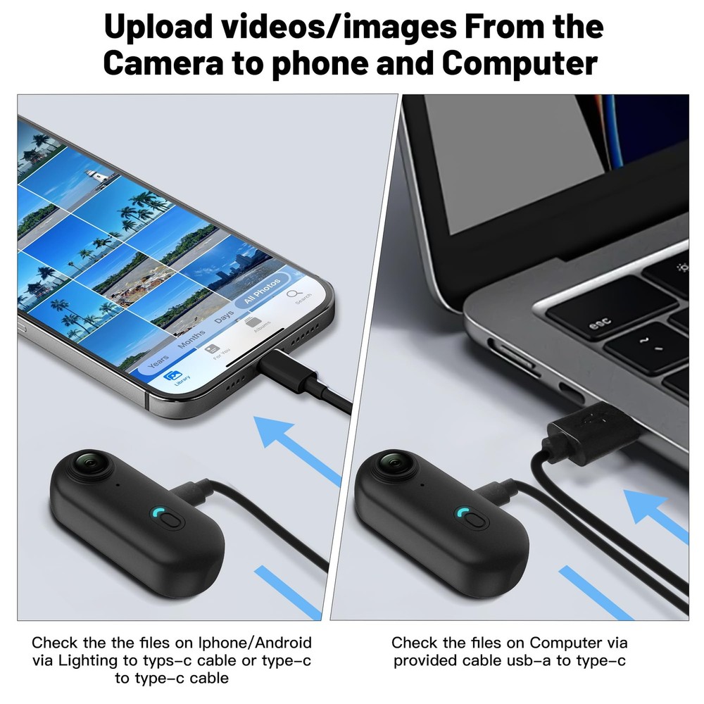 Mini Body Camera (Black-128GB)