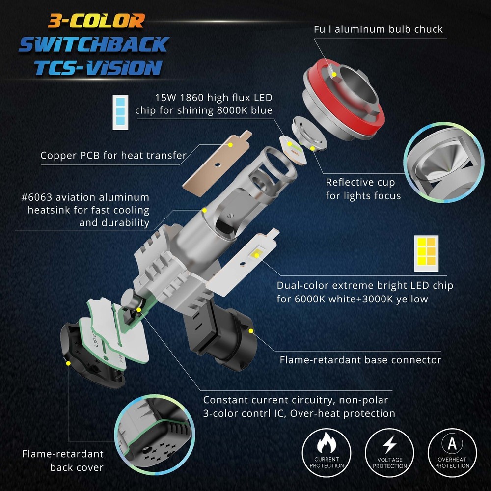 3-Color Switchback LED Fog Light Bulbs,H11 Fog Lamps for Toyota,White Yellow Blu