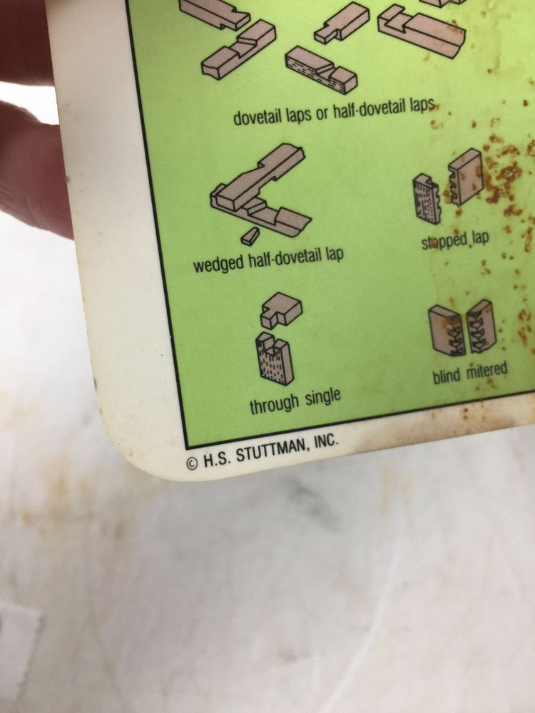 Handyman's Helper Chart - Helpful Hints for the Handyman