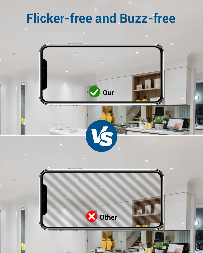 6-Pack GU10 LED Light Bulb, Dimmable 5000K Daylight GU10 Bulb Replacement