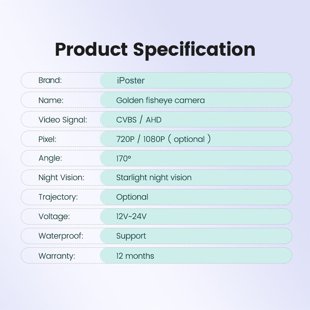 Reverse Camera For BMW E60 E90 E82 E61 X1 E84 X5 E70 E92 E91 3/5 Series E88 E93