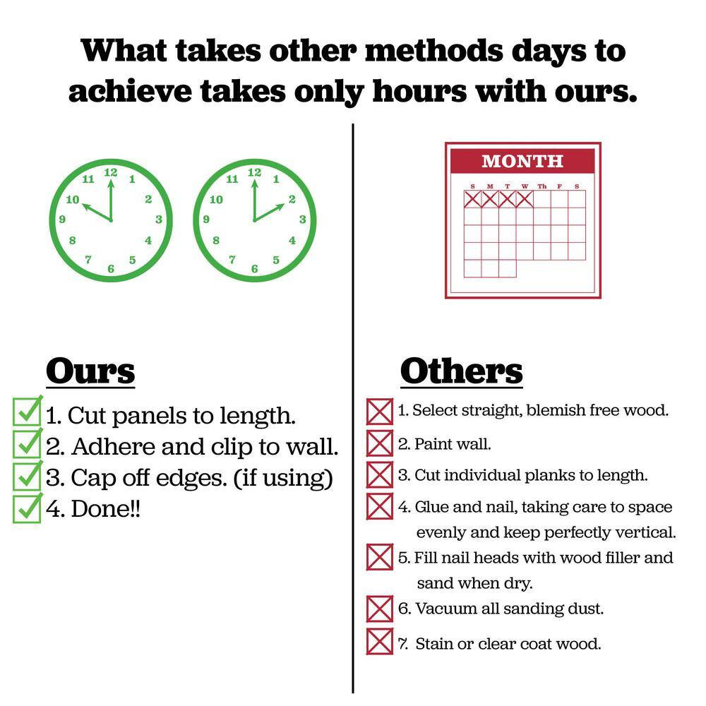 1 In. X 3-1/4 Ft. X 9 Ft. Wall Cladding White Interlocking Composite Decorative