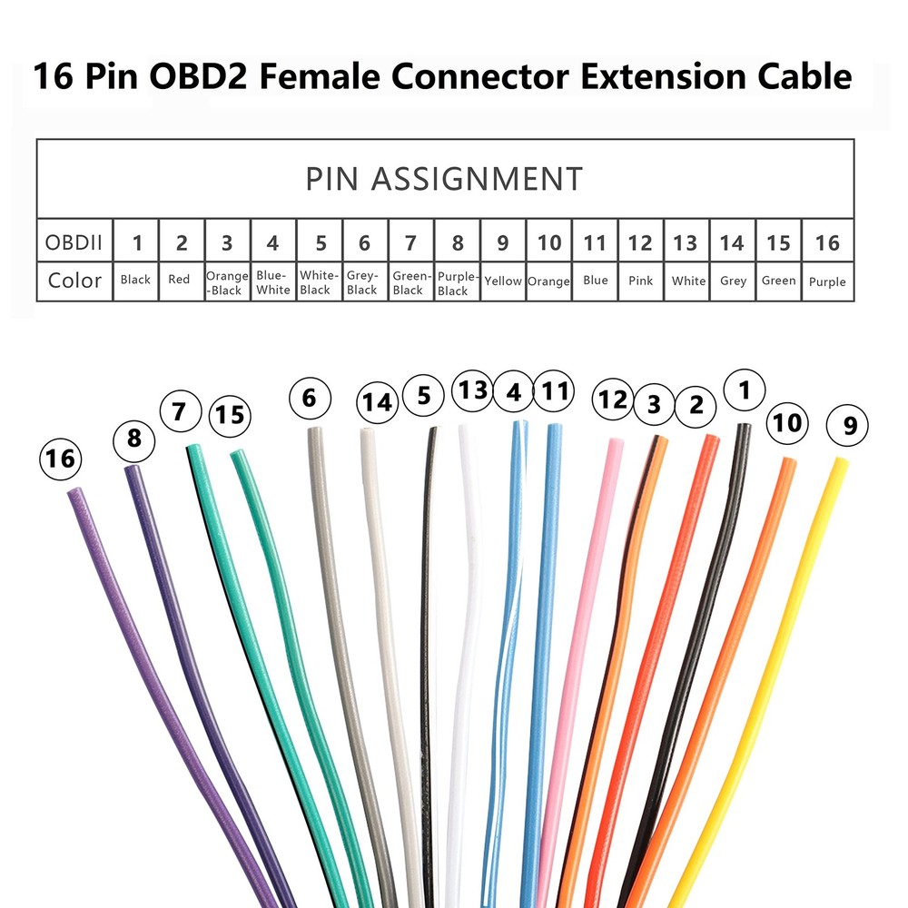 XMSJSIY 16 Pin OBD2 Female Connector Extension Cable,OBD2 Fixed Harness...