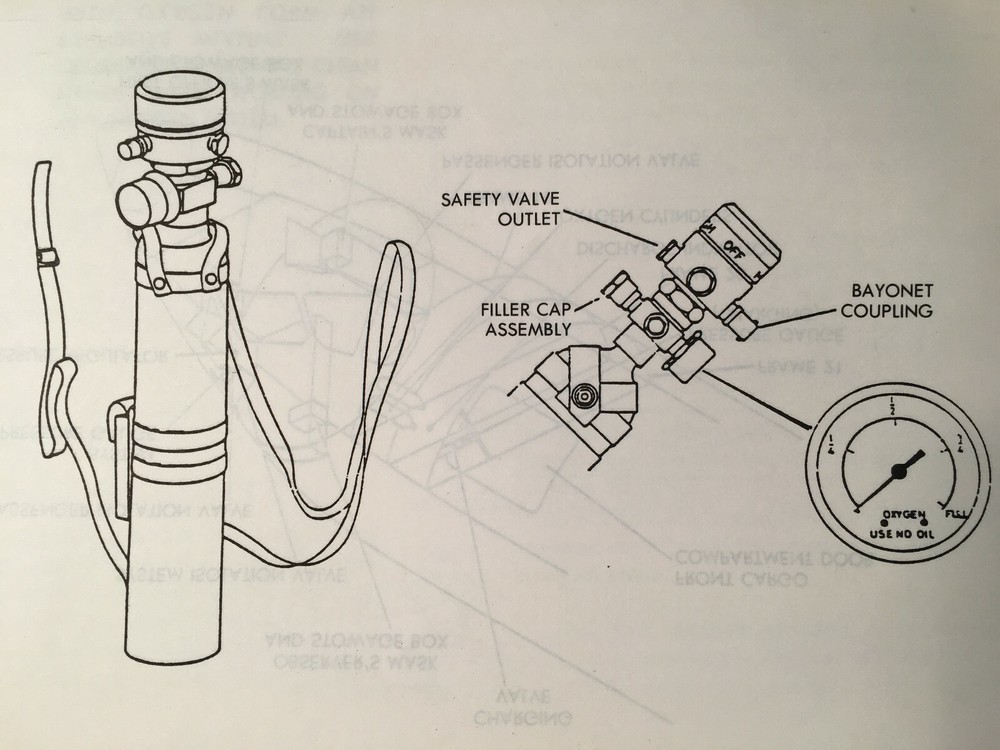 British Aerospace BAe-146 Servicing Guide Training Manual