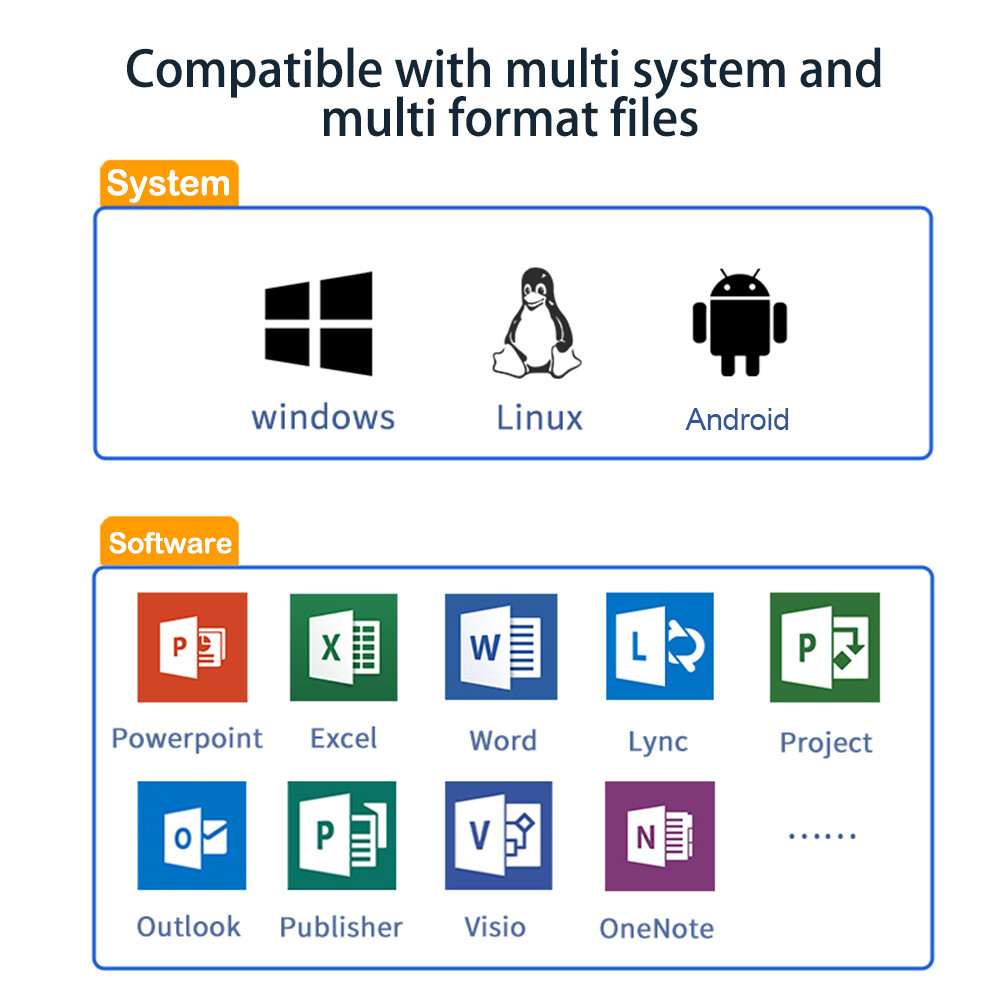 Power point Presentation Remote Wireless USB PPT Presenter Laser Pointer Clicker