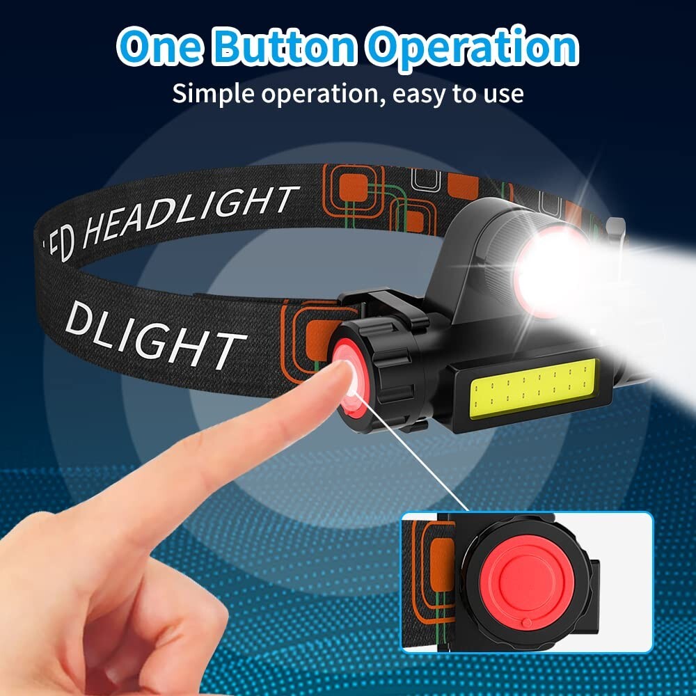 Waterproof Headlight Flashlight With Zoomable Wide Beam Led Head Lamp