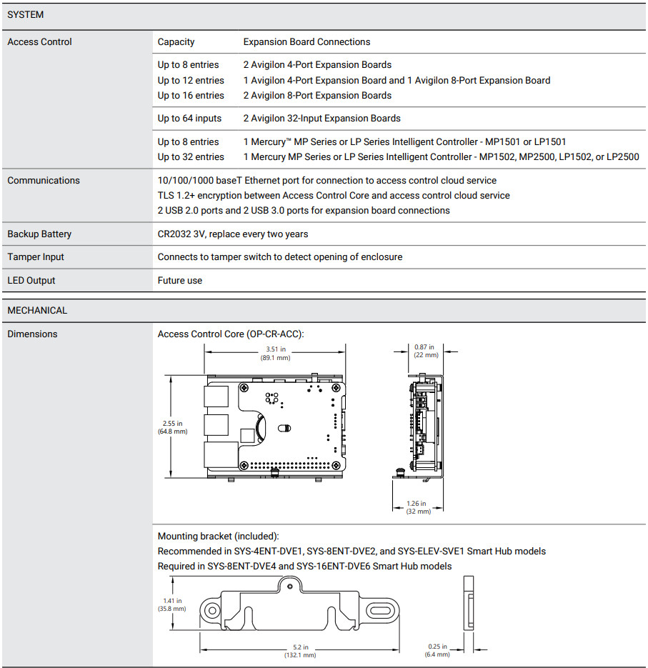 Avigilon Openpath OP-CR-ACC OP-ACC Access Control Core