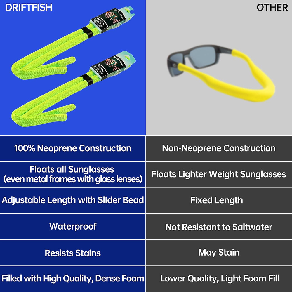 Neoprene Floating Sunglass Strap | Float Large Sunglasses