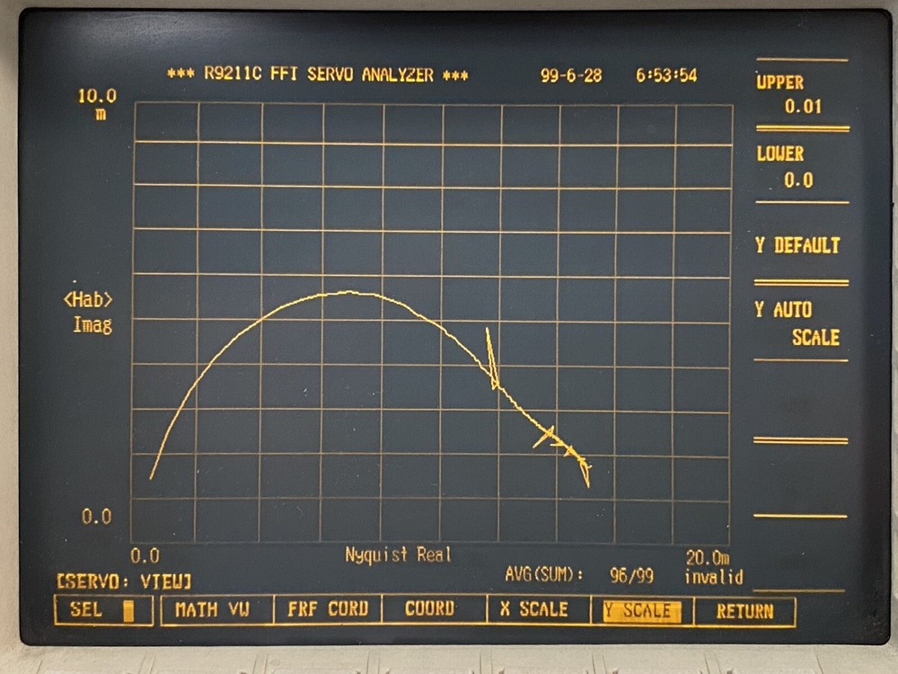 Advantest R9211C FFT Servo Analyzer
