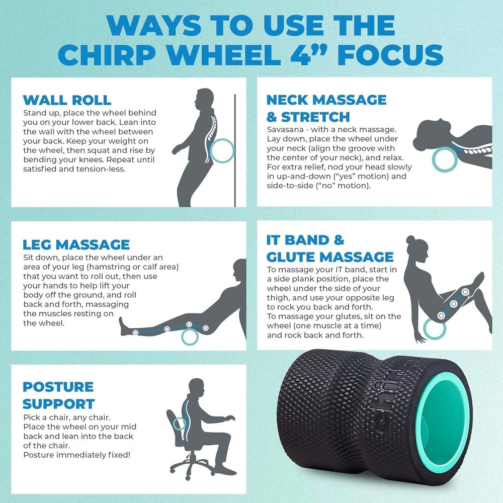 Wheel Foam Roller for Back Neck Relief Lumbar Spinal Decompression Therapy