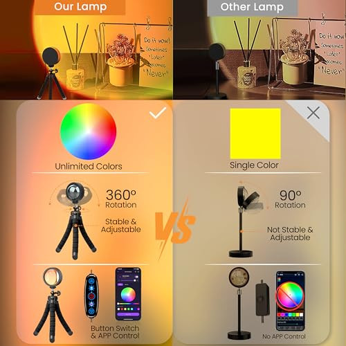 Sunset Lamp Projector Multicolor Changing LED Projection Lamp,Switch Button