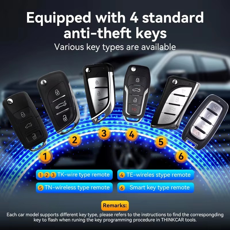 ThinkScan 689BT OBD2 Scanner IMMO Diagnostic Tool &THINKTPMS VENU iPRO &TEKY101
