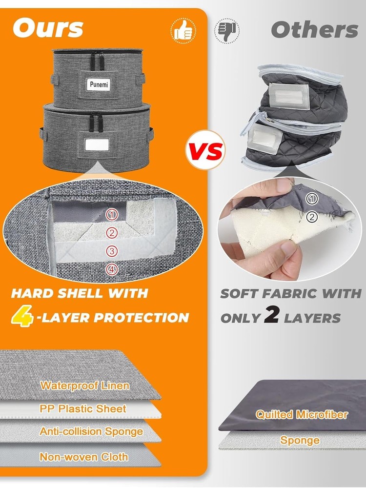 China Storage Containers, Dish Storage w/Hard Shell Top Side Bottom Support & Fe