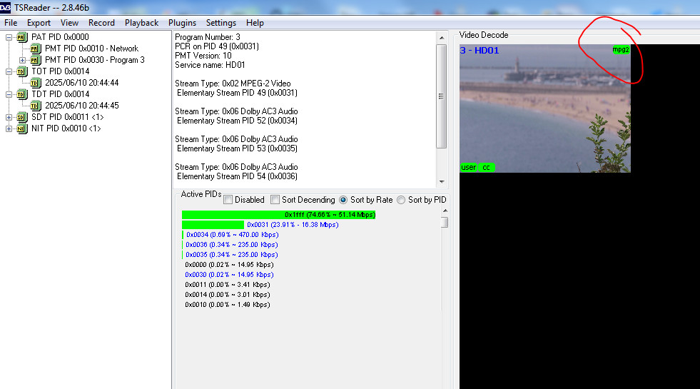 D9800-MS Synamedia Tested with Transcoder /SDI ouput /HEVC/HDMI