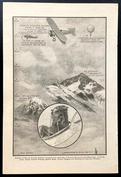 Apollo Soucek 1930 pictorial World Altitude Record flight Wright Apache
