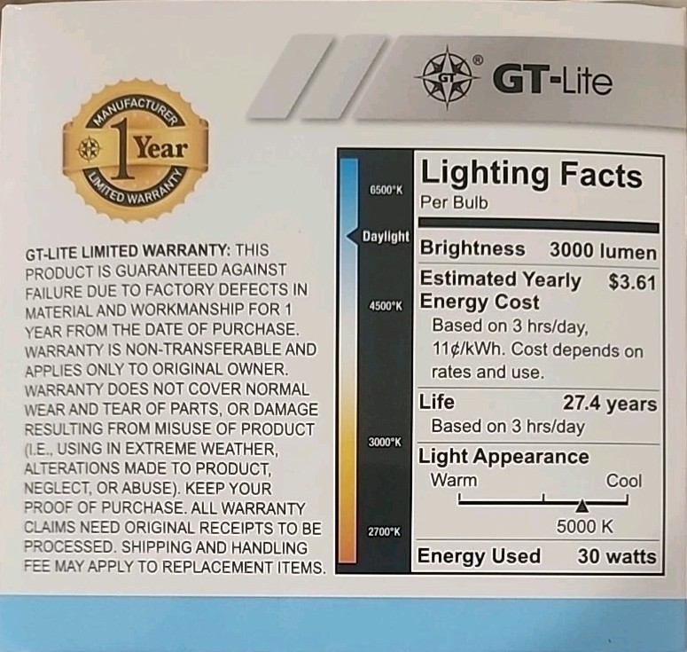 GT-Lite 3000 Lumen 3-Panel Adjustable 5000K LED Light Bulb - 3 Pack 30,000 Hour