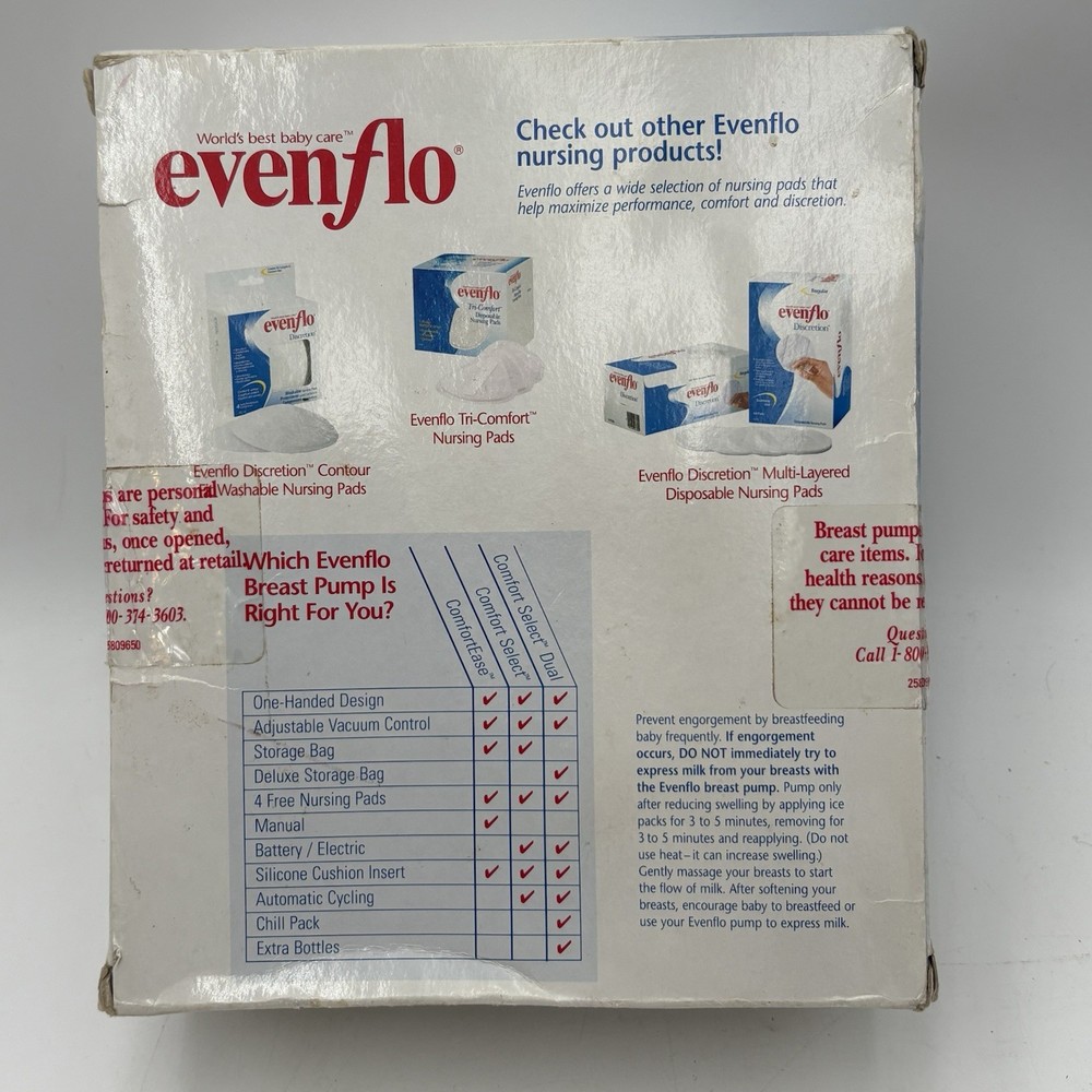 NIB New Box Sealed Automatic Cycling Breast Pump Evenflo Comfort Select