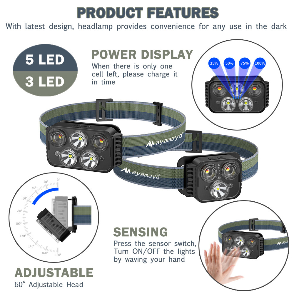 Super Bright LED Headlamp USB Rechargeable Headlight Torch Work Lamp Flashlight