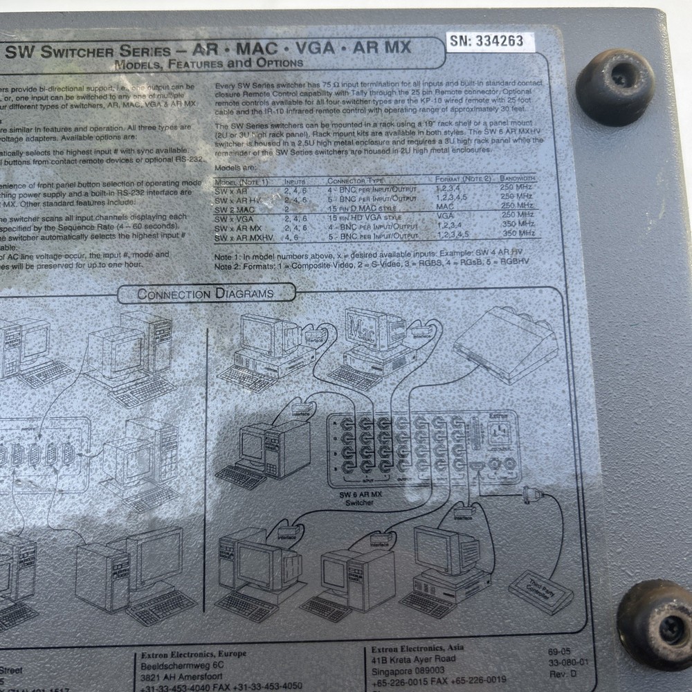 Extron SW2 AR Bidirectional Switcher