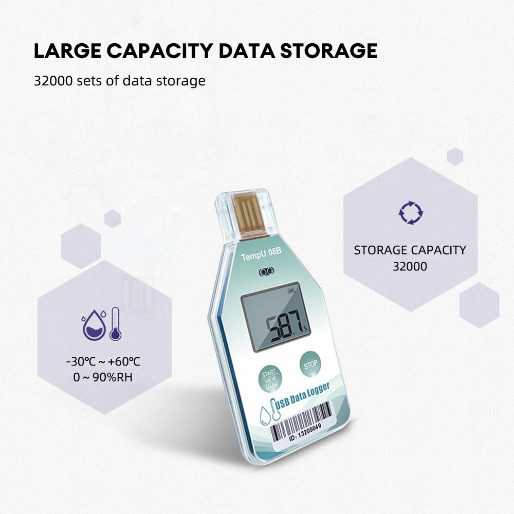 USB TempU08B High-Precision Temperature Humidity Data Logger 32000 Sets Recorder