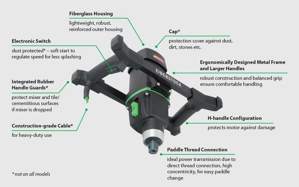 EHR 23/1.4 R Mixing Drill