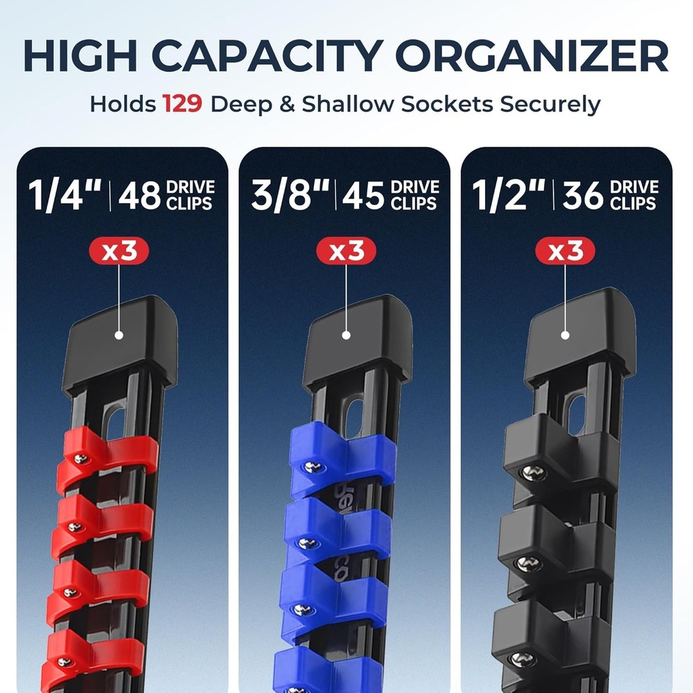9-Piece Adjustable Socket Organizer Set - Heavy Duty ABS, Color-Coded