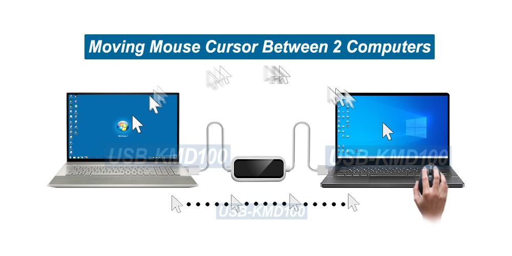 Premium USB KVM Sharing Cable Smart Link Data File Transfer Between PCs