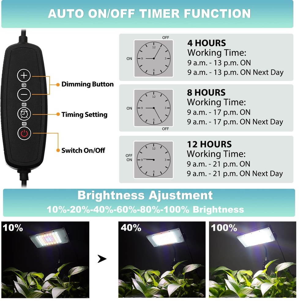 LBW Grow Light for Indoor Plants, Full one-head timer, Medium-One Head Timer