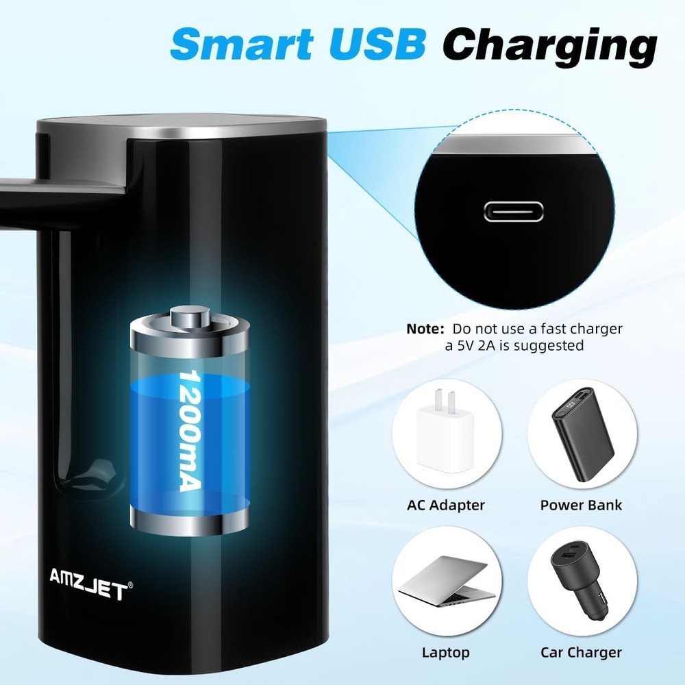 Water Dispenser for 5 Gallon Bottle with Digital Display, 4 Dispense Modes, P...