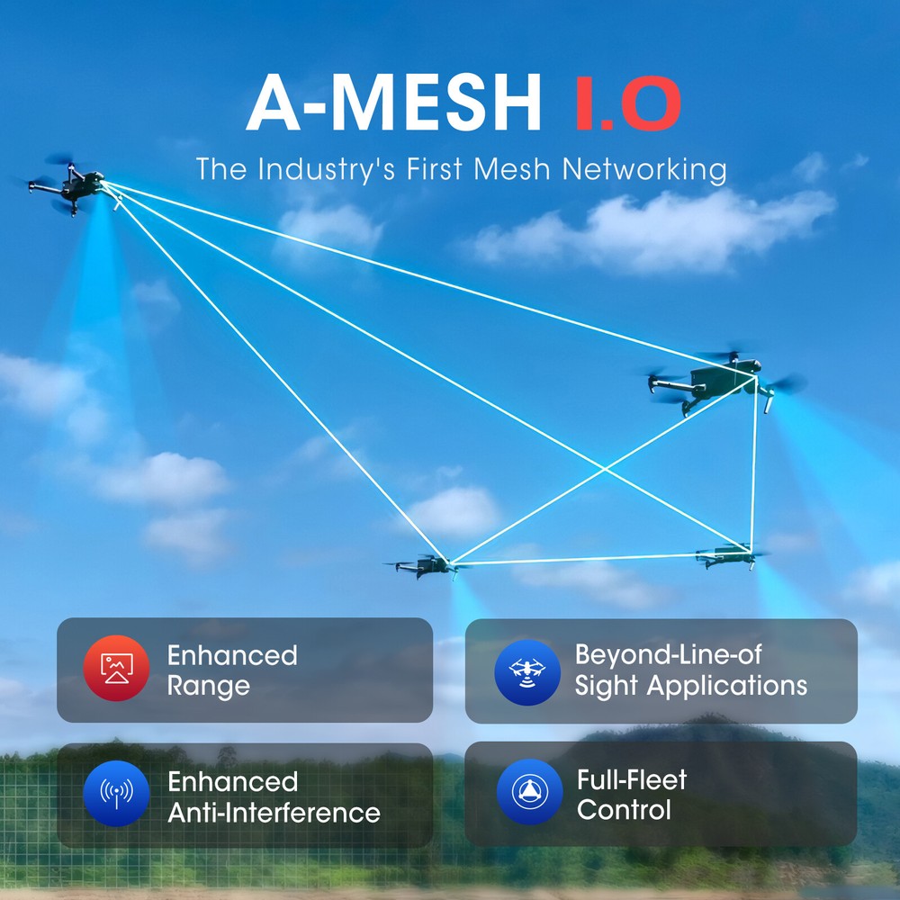 Autel EVO Max 4N Drone