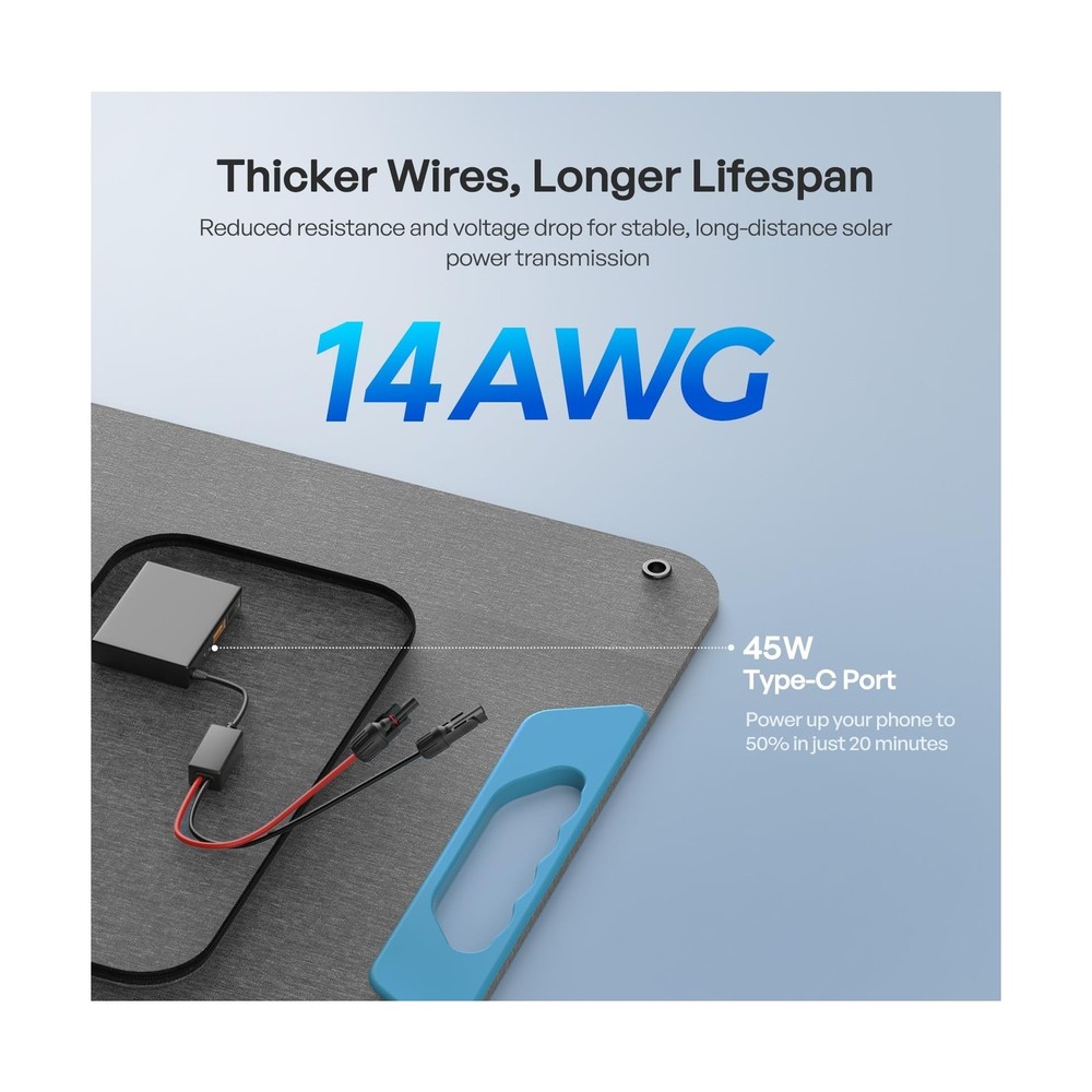 Renogy 200W Portable Solar Panel, IP65 Waterproof Foldable Solar Panel Power ...