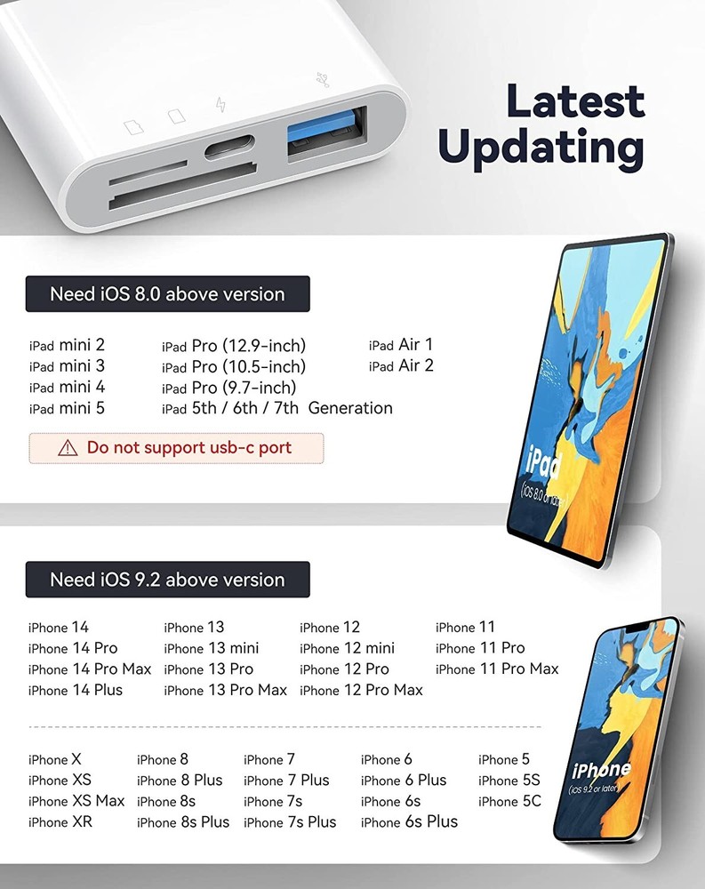 4 in 1 Micro SD/SD Card Reader for iPhone iPad Adapter with Charging Port