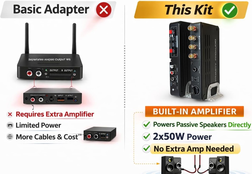Wireless Rear Speaker Amplifier 100ft Range