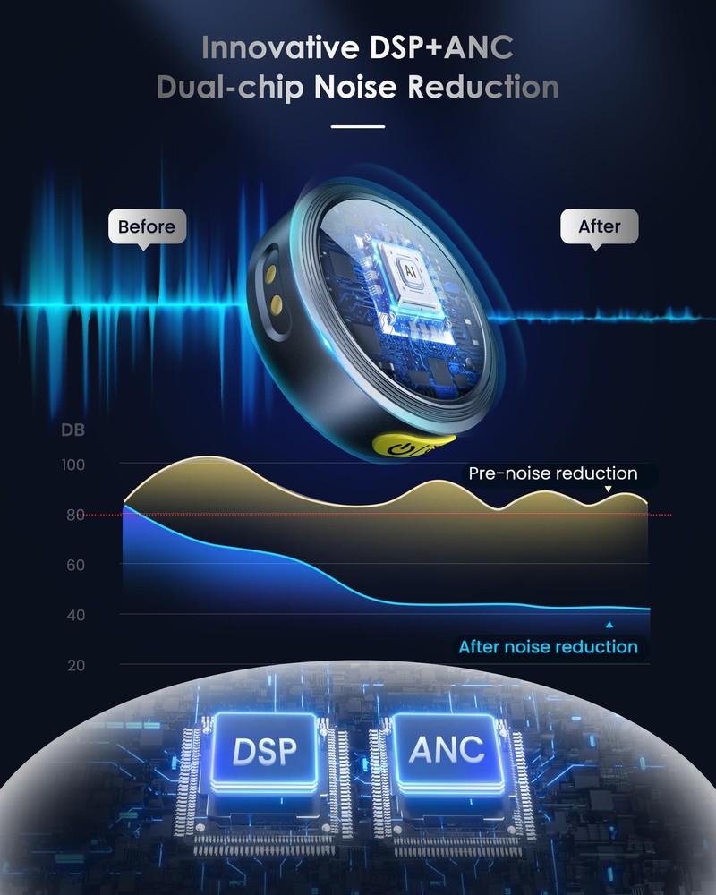 Wireless Lavalier Microphone for iPhone/Android, Lapel Mics with USB-Plug-Pla...